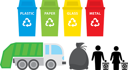 回收廢棄油脂 回收廢棄油脂